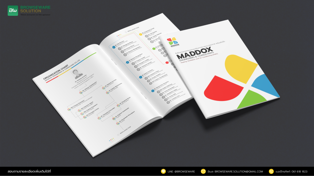 Maddox Logo Art-Work